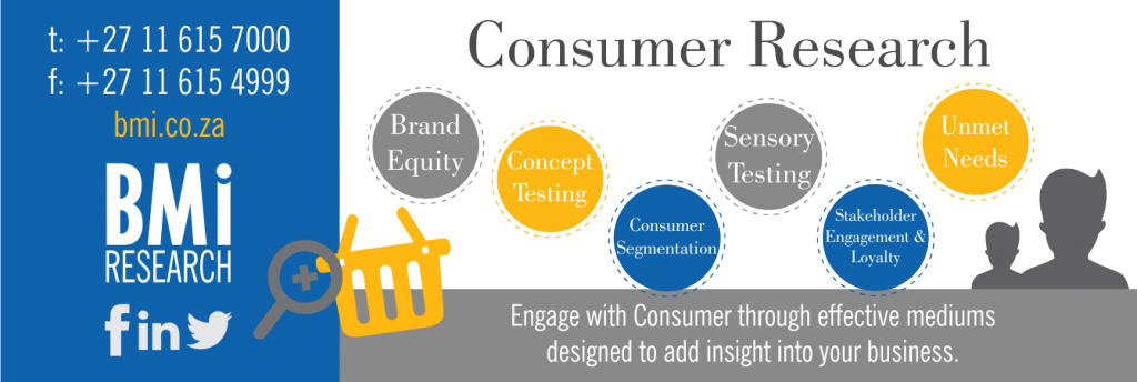 consumer research used for